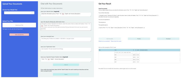 Extracting Drilling Risks from Daily Drilling Reports using Generative AI