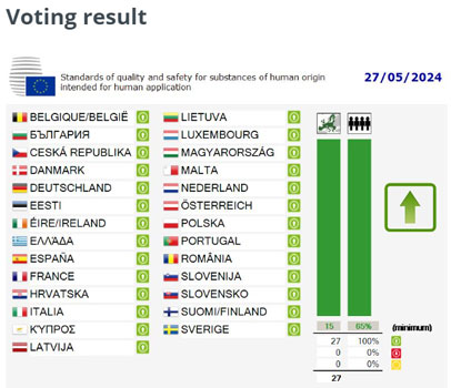 EU Methane Regulation Comes into Force