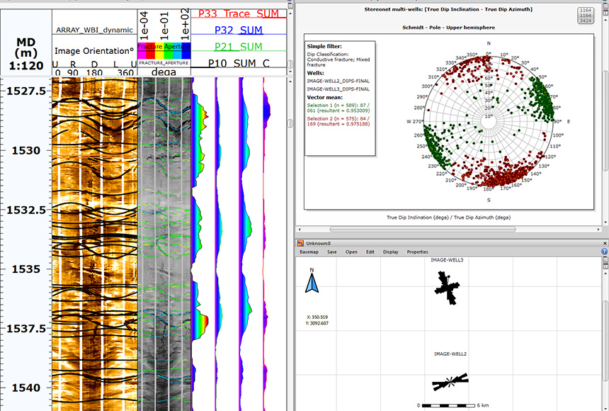 Techlog Wellbore Imaging