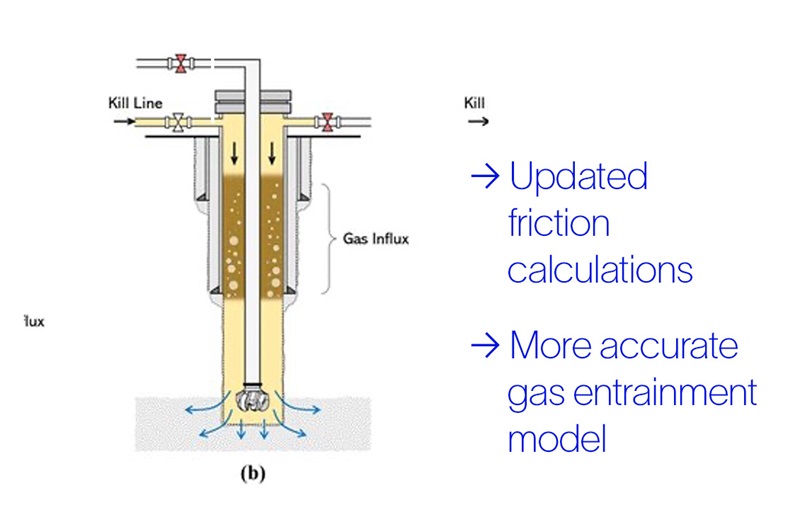 Update of Multiflash library