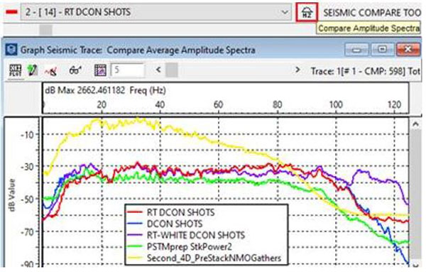 Graphic seismic trace