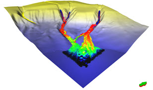 GPM Clastics