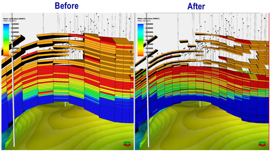 Computerized image or a reservoir simulation before and after