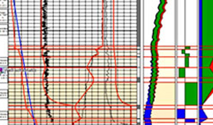 techlog functions