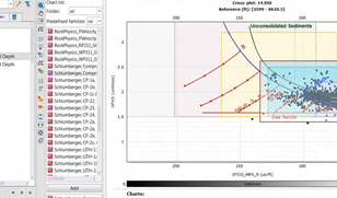 techlog rock classes tab